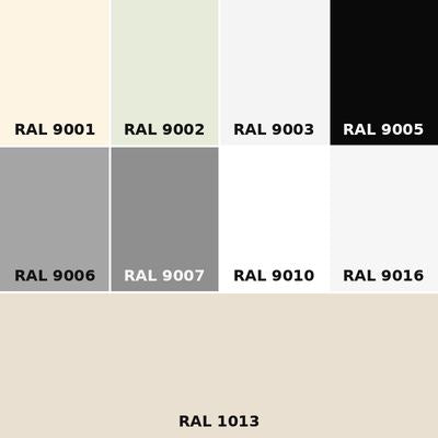 Black RAL Sealants