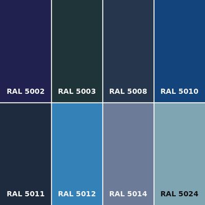 Blue RAL Sealants