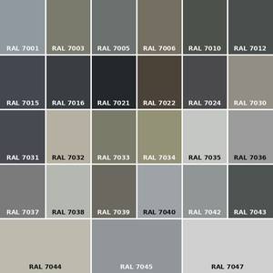 Grey RAL Sealants